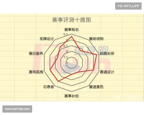 青海马拉松赛道海拔变化与运动员适应策略的分析研究 青海马拉松赛道海拔变化与运动员适应策略的分析研究